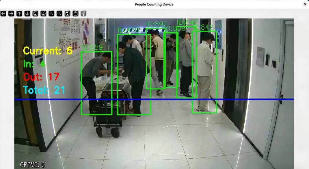 人流量统计设备